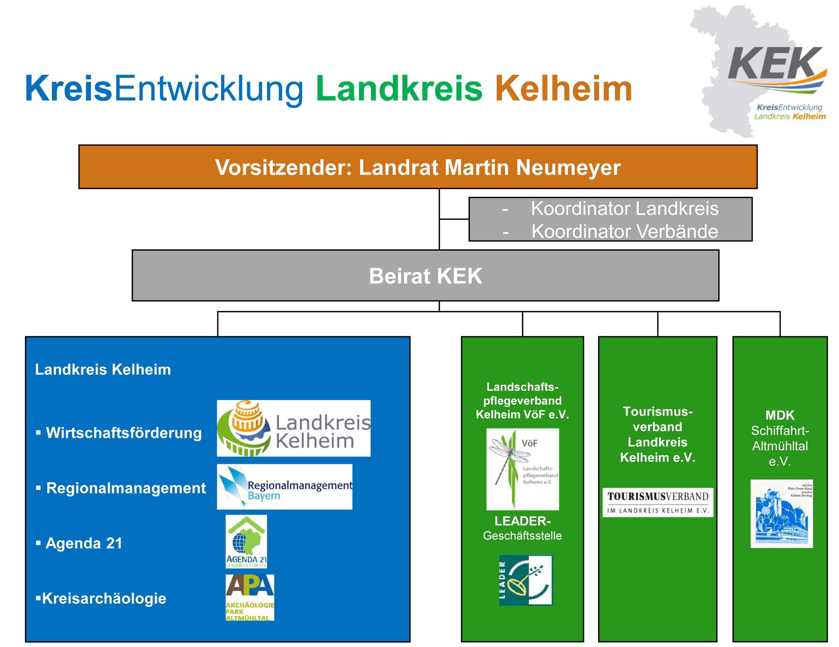 Leider haben wir keinen Alternativtext zu diesem Bild, aber wir arbeiten daran.